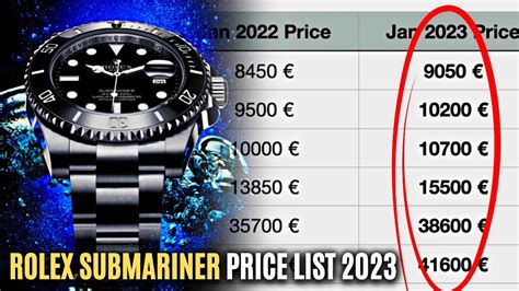 rolex mariner watch price|Rolex submariner price increase chart.